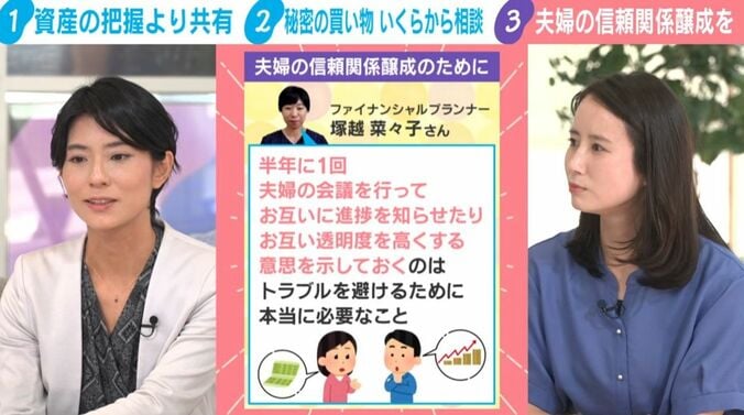 中野円佳氏／森川夕貴キャスター