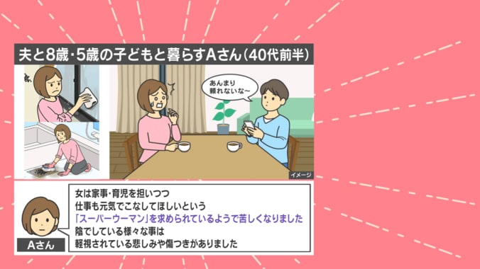 夫からの“まさかの一言”