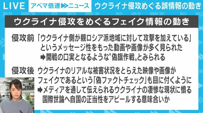 ウクライナ侵攻めぐる「フェイク動画」、取材記者が語る“3つのパターン” だまされないためには 3枚目