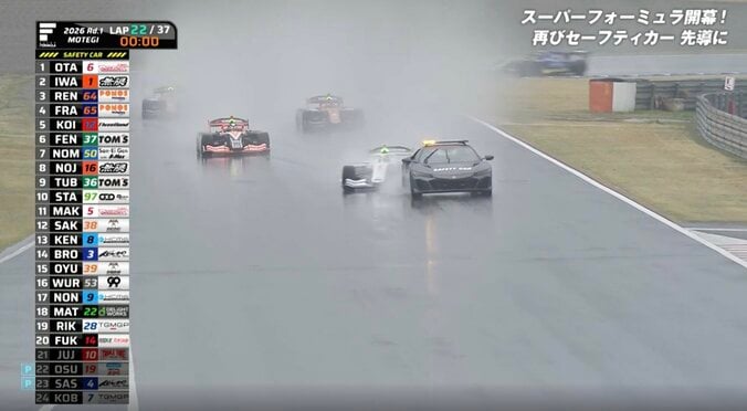 「NSXからの水が半端ない」セーフティカーの背後で“異例の光景” 巻き上がる水飛沫…レーサーも思わず苦笑 2枚目