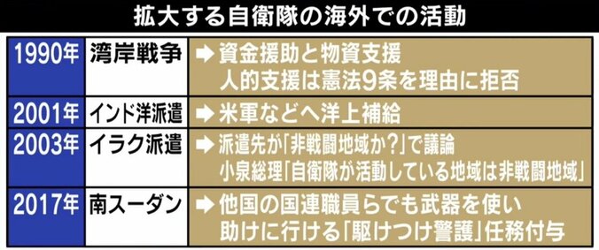 自衛隊機派遣はパフォーマンス？ ひろゆき氏「今、日本がやっているのは折り鶴と同じ」 5枚目