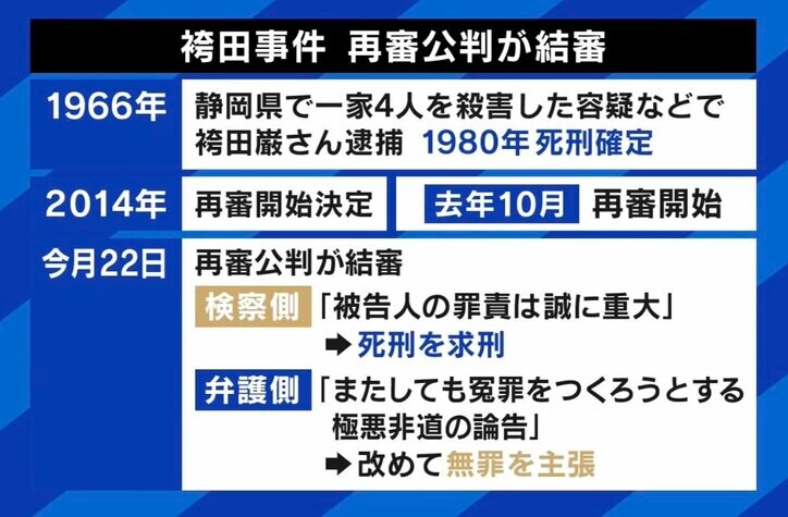 【写真・画像】ひろゆきが稲田幹事長代理に「自民党がやる気になれば改正できるのでは?」 古すぎ?無法状態?日本の再審制度の問題点 2枚目