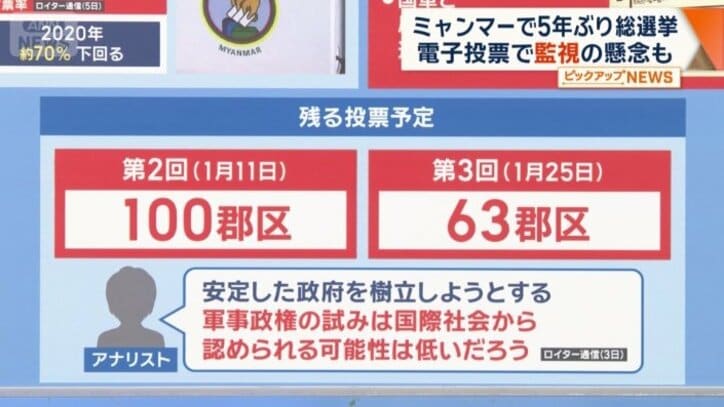今後の予定