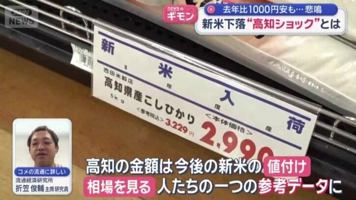高知のコメ価格が全国に影響か