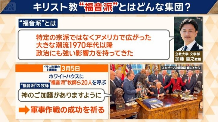 キリスト教“福音派”とは