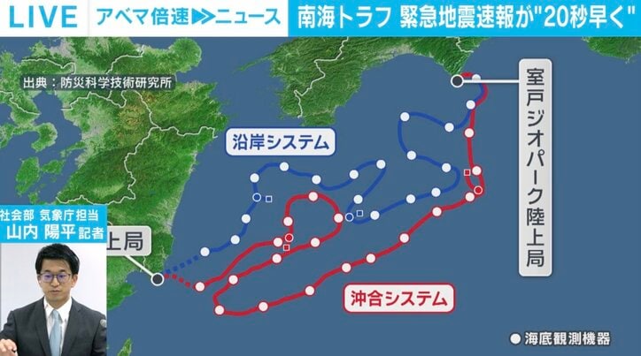 観測地点が増加