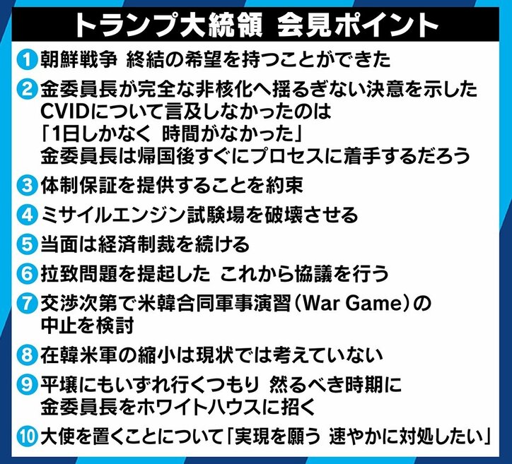 「具体性なく中身ない」「日本の安全保障にも影響」トランプ大統領が自画自賛する米朝首脳会談に、研究者からも厳しい意見