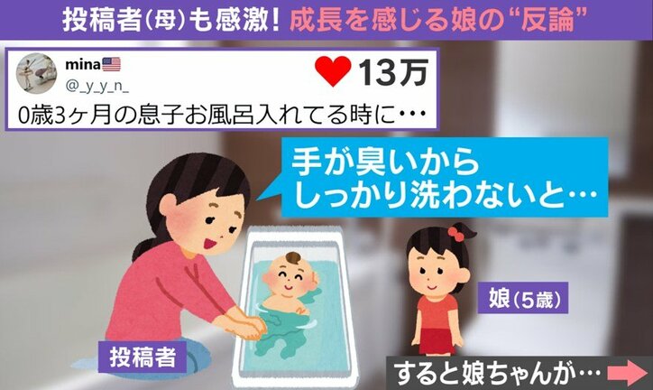 5歳娘の“反論”