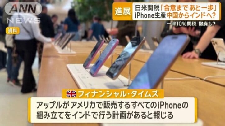 iPhone