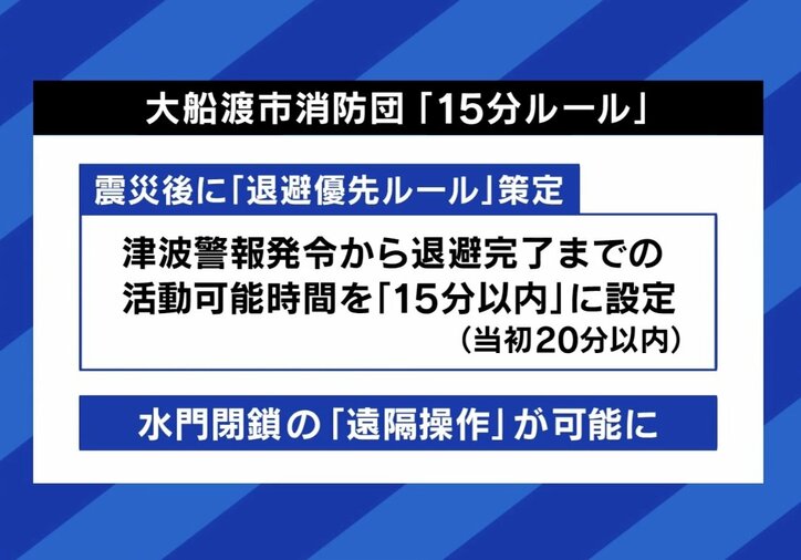 【写真・画像】 4枚目