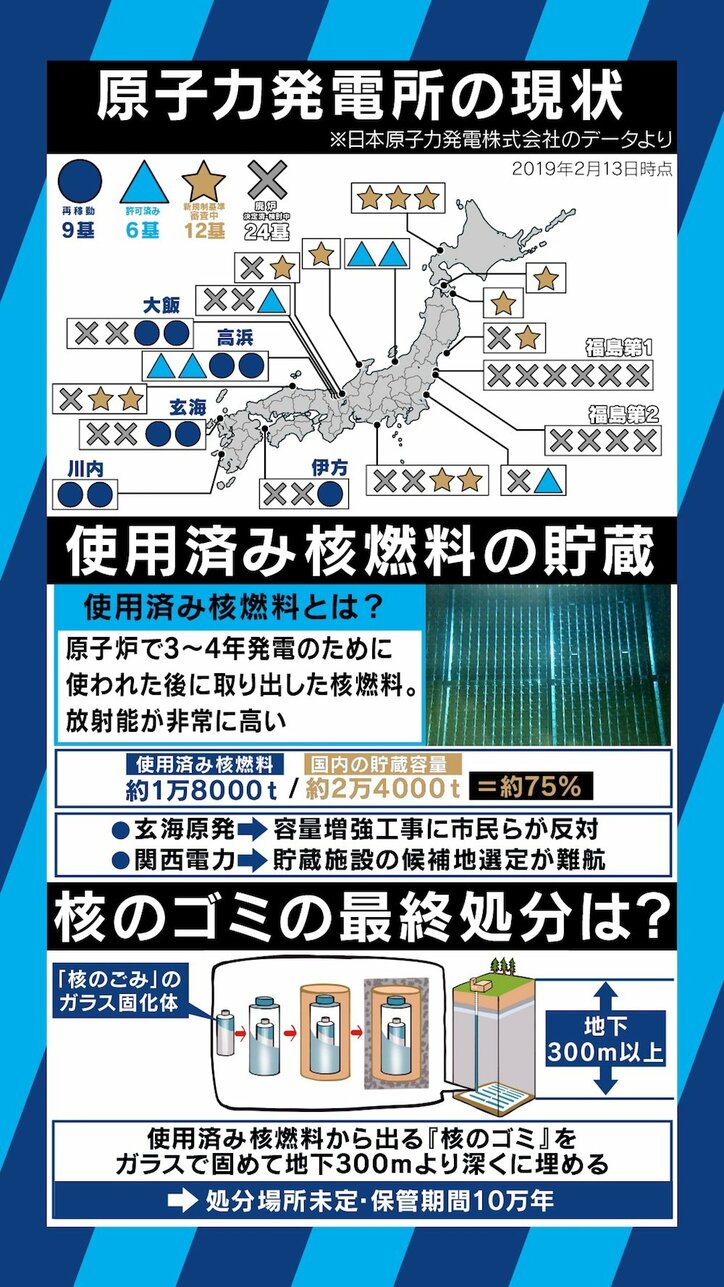 佐々木俊尚氏、乙武洋匡氏ら「原発賛成・反対だけの議論はやめよう」福島第一原発事故から8年、感情論によらない対話を