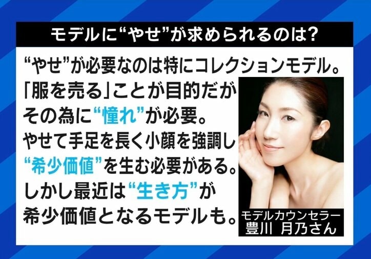 「そんなに食べたら太っちゃう」と言われて育つ? 日本の美の基準は…世界的トップモデルのSNS投稿から考える