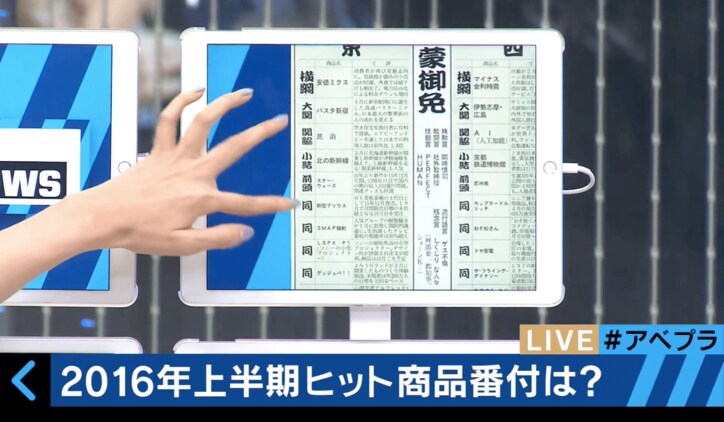 「AbemaTV」2016年上期ヒット商品番付ランクイン　親近感沸く間寛平、歓喜の「あーべまー！」