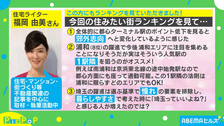 埼玉躍進! 今年の「住みたい街ランキング」専門家はどう見た? “着席通勤”が狙える街