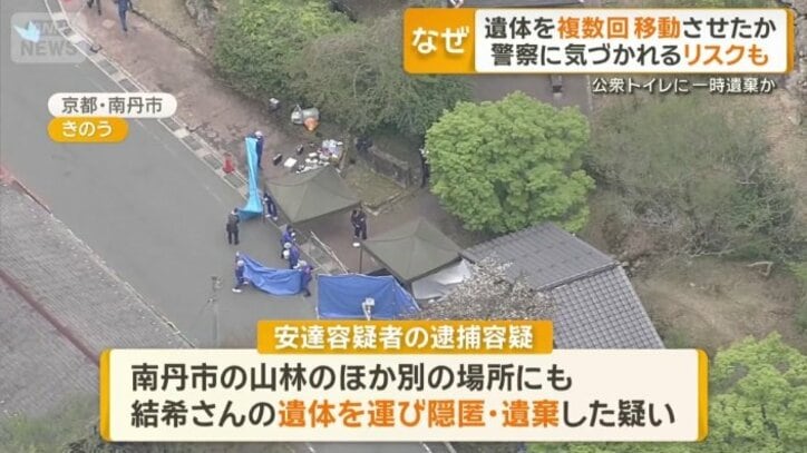 遺体を複数回 移動させたか