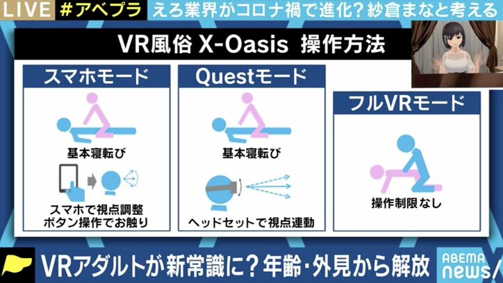 コロナ禍で性風俗・AV産業のバーチャル化も加速?紗倉まな「顔だけチェンジ、身体だけチェンジと言われたら悲しい…」
