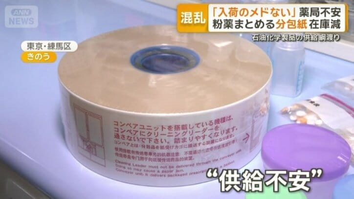 供給不安の石油化学製品