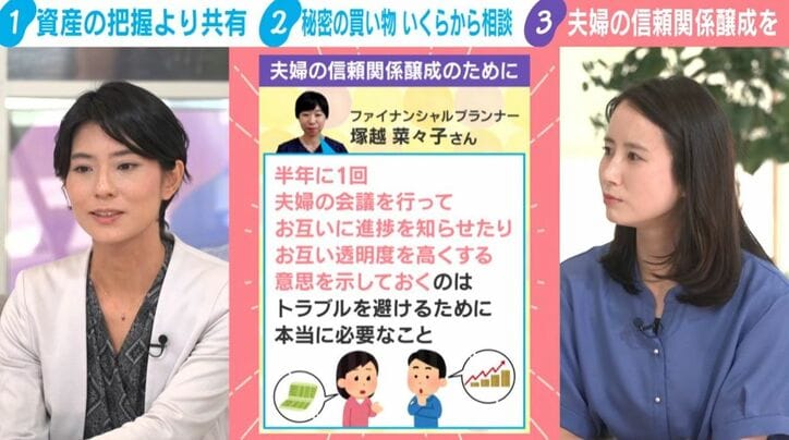 中野円佳氏/森川夕貴キャスター