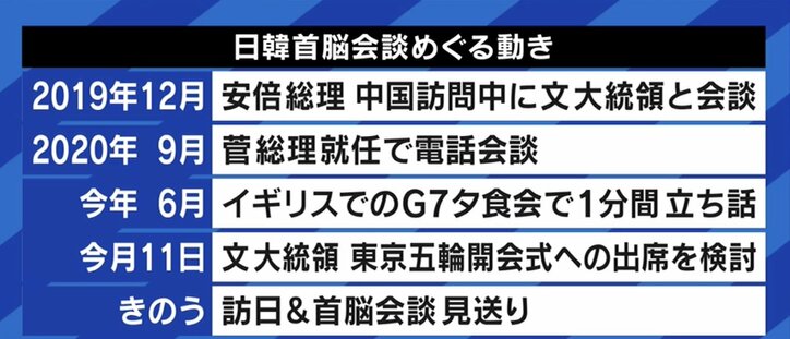 対中国問題では協調も可能? 文大統領の訪日キャンセルでさらにこじれる日韓関係、打開策は?
