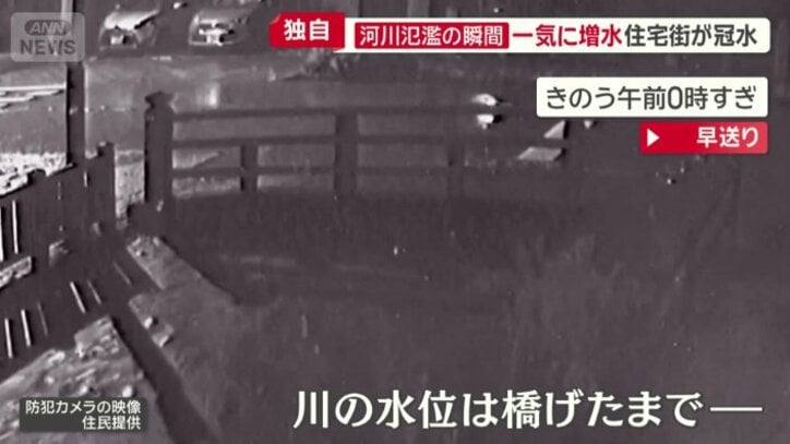 川の水位は橋げたまで