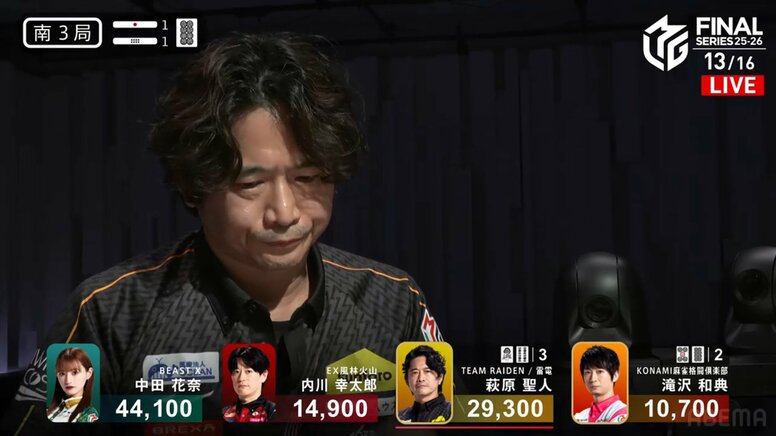 「もう泣いちゃう」最高の舞台で名優・萩原聖人が躍動 劣勢を跳ね返す熱きツモアガリに「マジでかっこいい！」／麻雀・Mリーグ