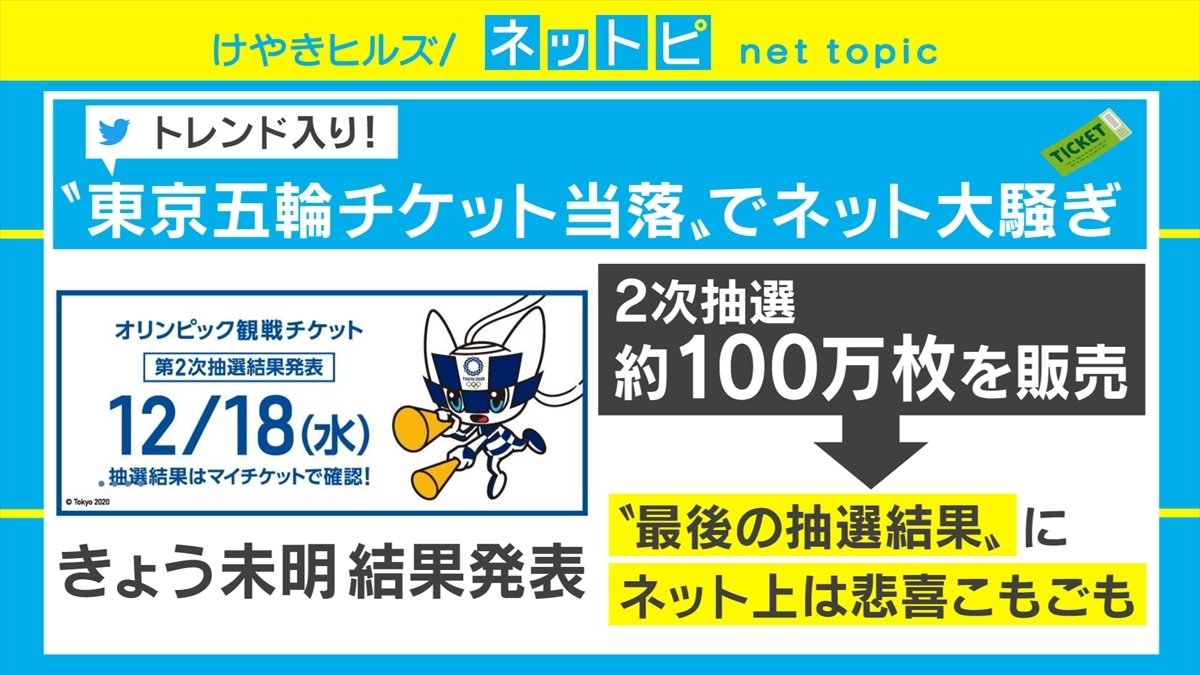 東京五輪チケット2次抽選の結果に悲喜こもごも 39万円のチケット当選で「ヤベえ！支払いが！」とうれしい悲鳴も | 経済・IT | ABEMA  TIMES | アベマタイムズ