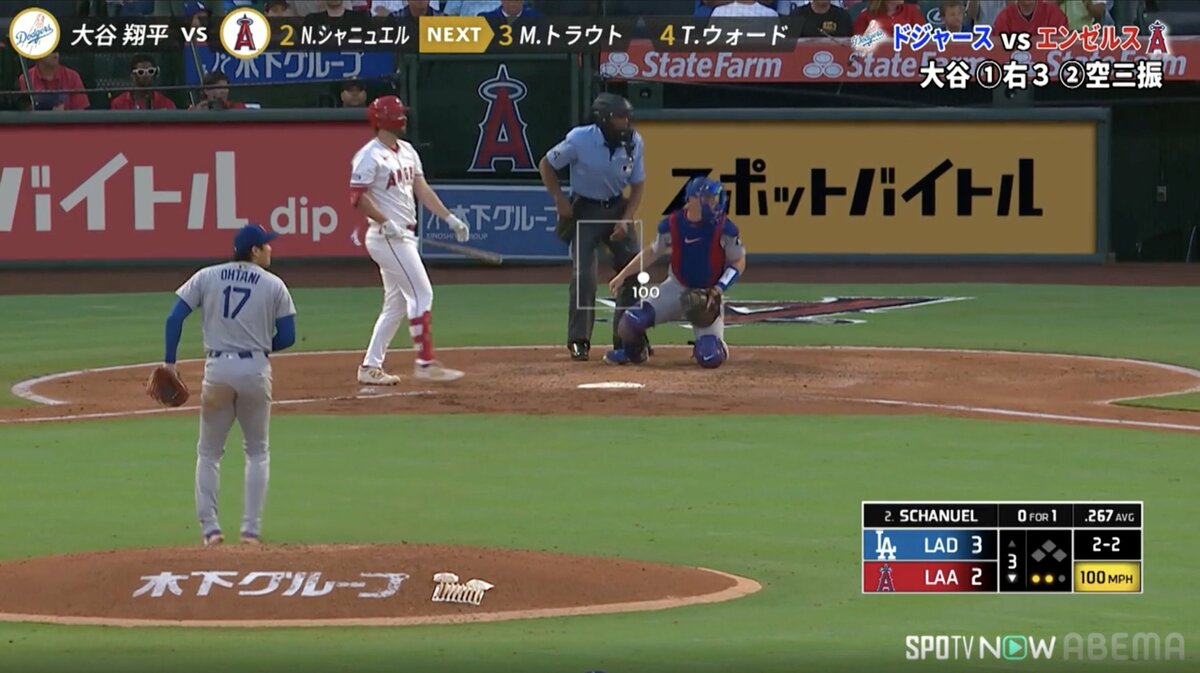 大谷翔平が「叫んだ」 自らの160キロ豪速球がファウルで三塁ベンチへ