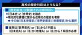 戦国武将は知っているのに、近現代史は知らない日本人…高校の新科目「歴史総合」で何が変わる?