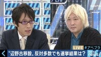 竹田恒泰氏「沖縄の基地負担が大きいというのは幻想だ」津田大介氏、森本敏氏らと沖縄問題を議論