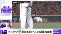 【映像】キャプテン源田 執念のヘッスラ及ばず8連敗