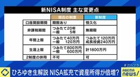 NISA投資枠拡充で資産所得が倍増?ひろゆき「早めに手を出した方がいい」
