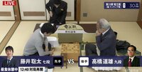 藤井聡太七段、ランキング戦無敗継続なるか