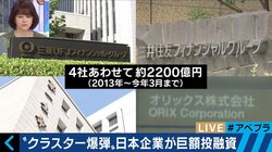 日本企業・GPIFがクラスター爆弾の製造企業に投融資　その背景は
