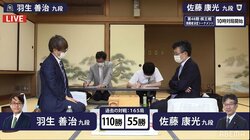 羽生善治九段VS佐藤康光九段、公式戦166局目の対決！ベスト8進出を懸けた戦い／将棋・棋王戦本戦T