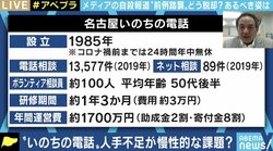マスメディアの紹介で相談急増…ボランティアと寄付で成り立つ「いのちの電話」の実情は…オンラインとの役割分担も必要な時代に