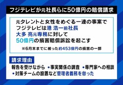 フジテレビ前社長らに50億円の賠償請求 弁護士「損害の大きさを考えればおかしな数字ではない」「フジテレビが訴訟しないと株主がやる」他の関係者の提訴は「従業員は難しい」
