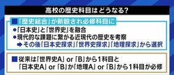 戦国武将は知っているのに、近現代史は知らない日本人…高校の新科目「歴史総合」で何が変わる?