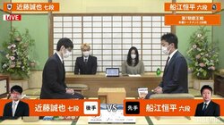 近藤誠也七段 対 船江恒平六段 ベスト4かけ対局開始／将棋・叡王戦本戦T