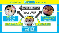 「ちぃたん☆」解任劇の真相とは？ カワウソめぐる“三角関係”を解説