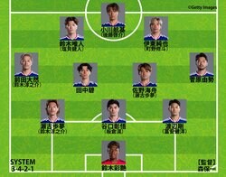 【日本代表｜スウェーデン戦の予想スタメン】7人前後の“ターンオーバー”か！前線は小川航基、伊東純也、鈴木唯人？