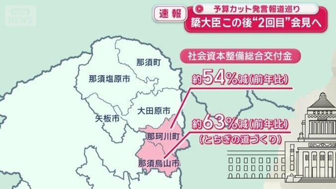 それぞれの自治体に番組が確認したところ…