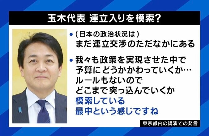 連立入りを模索？