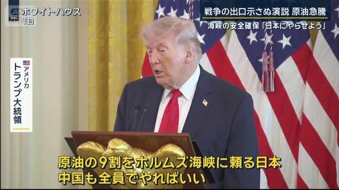 アメリカ　トランプ大統領