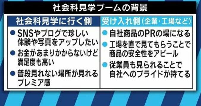 大人が大興奮の「社会科見学」ツアーの仕掛け人、小島健一氏の今年の夏のオススメは？ 9枚目