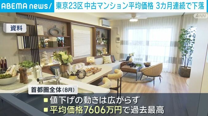 マンション