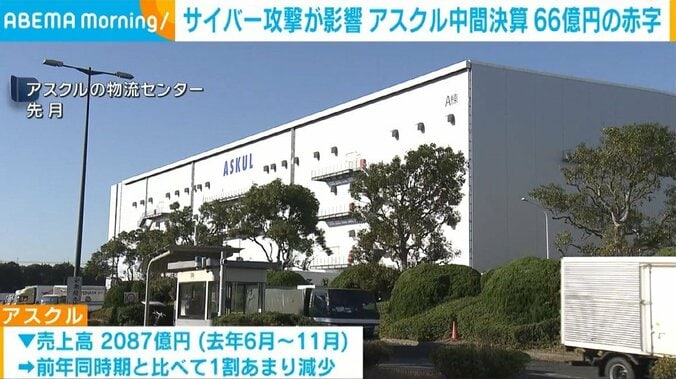 アスクルの物流センター