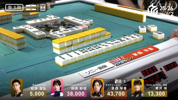 これが打点女王の力！茅森、余裕のツモから裏3の衝撃