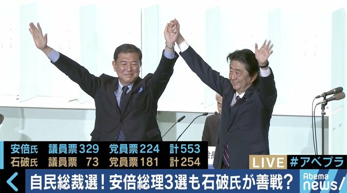 内閣改造でも意識せざるを得ない健闘、石破氏は“ポスト安倍”の一番手に？自民党総裁選 5枚目