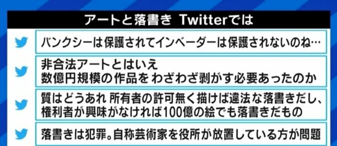 EXIT兼近大樹「アートであると同時に落書きだから価値がある」りんたろー。「違法だけど認められたというところにエモさがある」渋谷区が撤去したモザイクアート、残すべきだった？ 10枚目