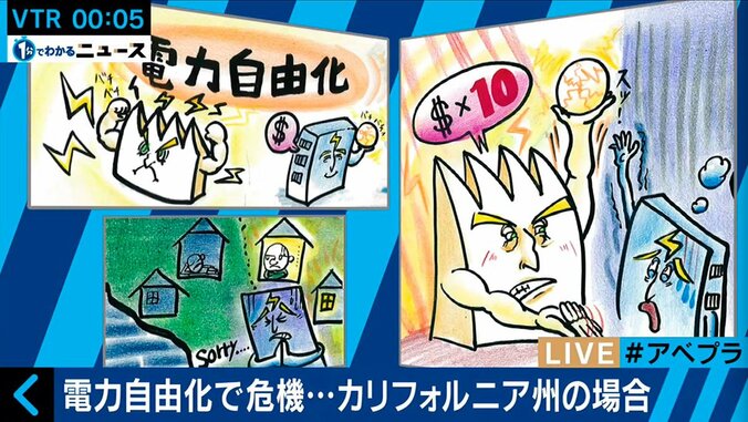 「電力自由化」から1か月半　新電力会社へ乗り換えるベストタイミングは 1枚目